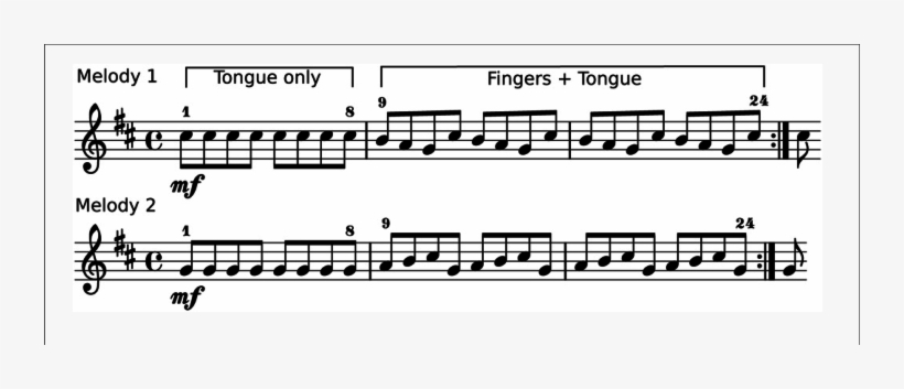 Two 24 Tone Melodies In E Flat Notation - Blue Owl Earrings- Blue Earrings- Blue Swarovski Crystal, transparent png