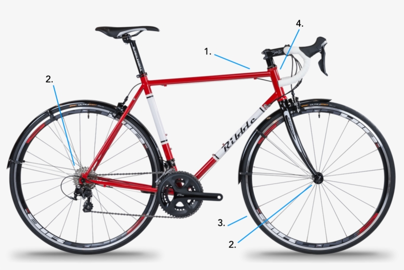 Reynolds 525 Frame, transparent png