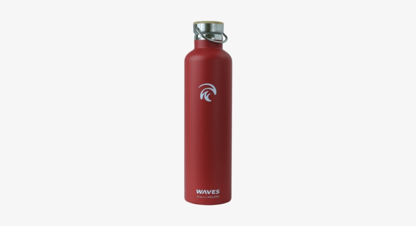 Forever Cold Water Bottle - Bottle, transparent png