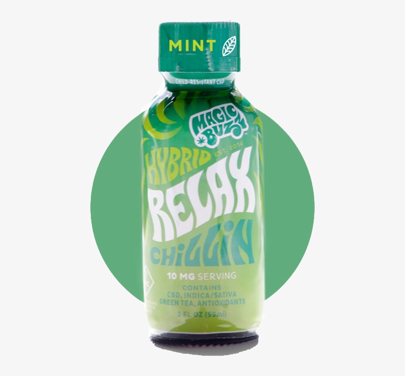 Relax-bottle - Cannabidiol, transparent png