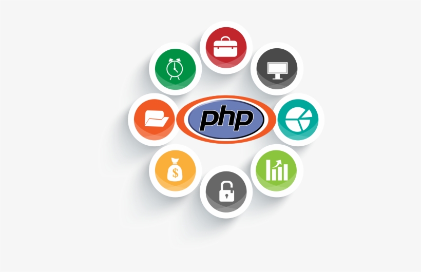 Service Webdev Angular Graphic - Gestión Por Procesos De Negocio, transparent png