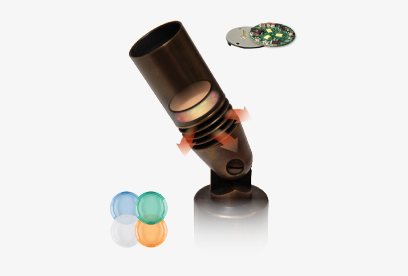 Advantages Of Led Lighting - Lighting, transparent png