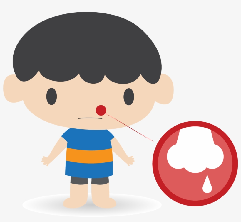 Nosebleed - Nosebleed Png, transparent png