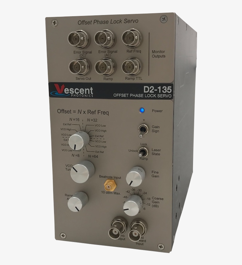 Offset - Control Panel, transparent png