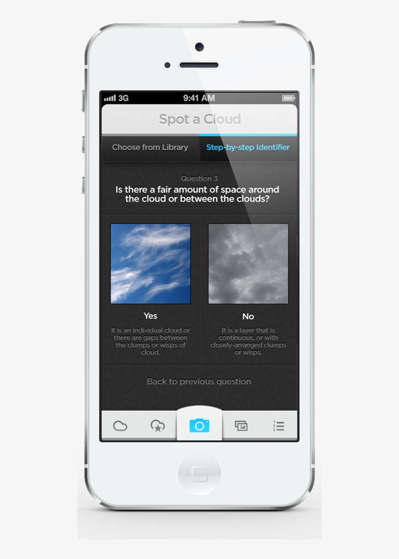 The Cloud Identifier - Yunmai Premium White Bluetooth Smart Scale Wh-002, transparent png