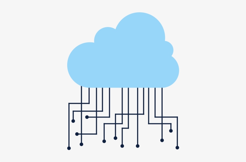 Cloud Identity Group Policy Object - Odense Municipality, transparent png