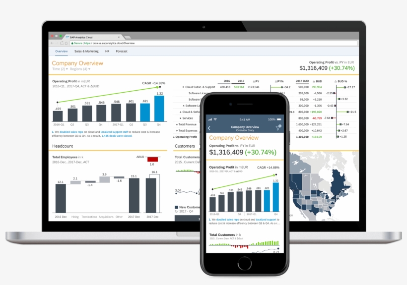 From Financial Planning To Sales And Marketing, Sap - Cloud Analytics, transparent png