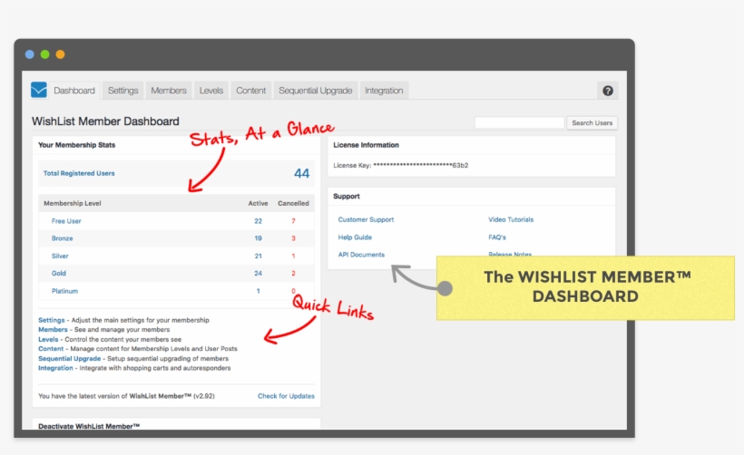 Wishlist Member™ Dashboard - Members Area Example, transparent png