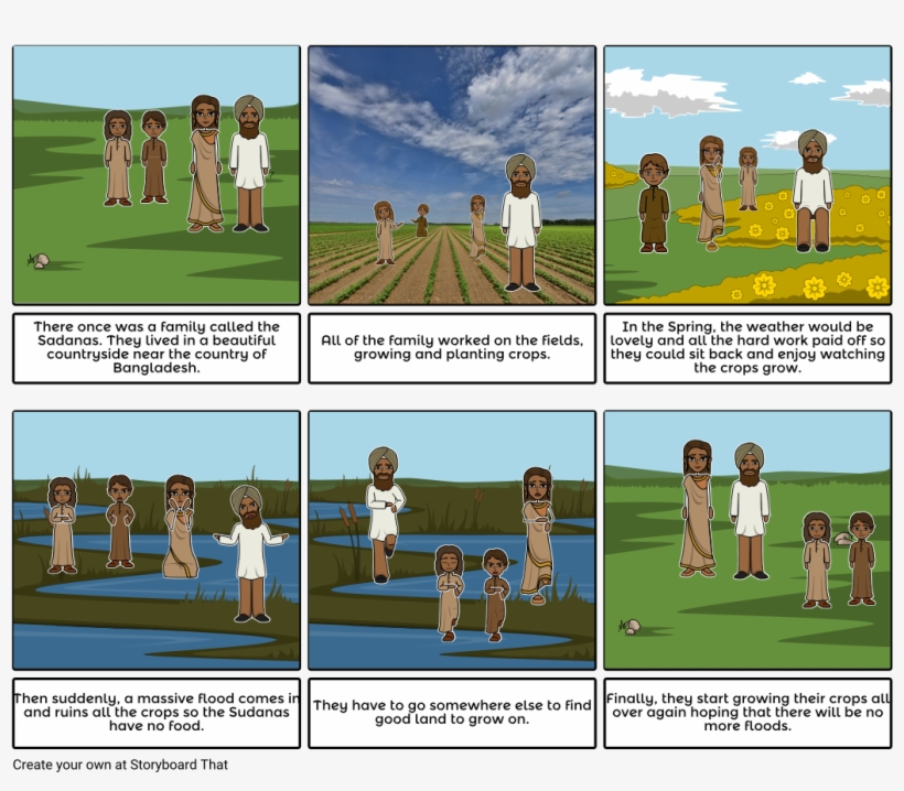 Geography - Crops - Story Of Sang Kancil And Sang Buaya, transparent png