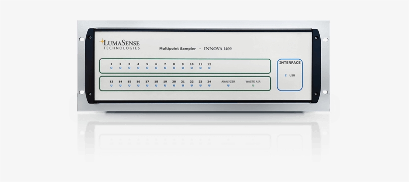 Multipoint Sampler Innova 1409 View - Electronics, transparent png