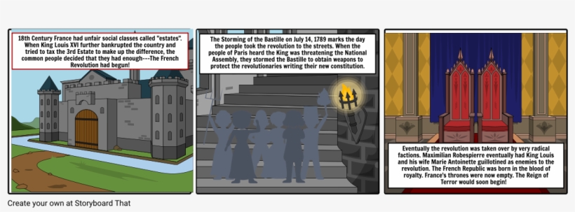 French Revolution End Of The Monarchy - Columbus, transparent png