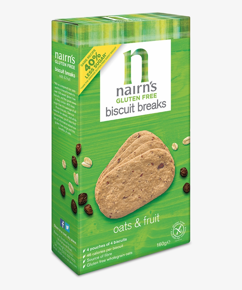 Gluten-free Diet, transparent png