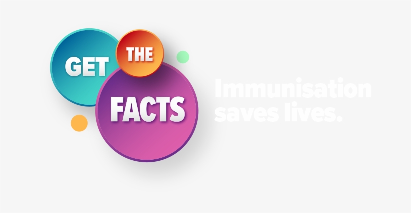 Get The Facts - Get The Facts Immunisation, transparent png
