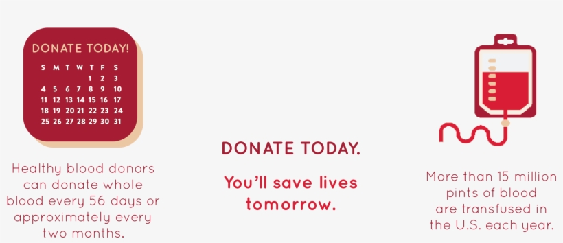 Donating Blood Is A Rewarding Way To Help Others - Portable Network Graphics, transparent png