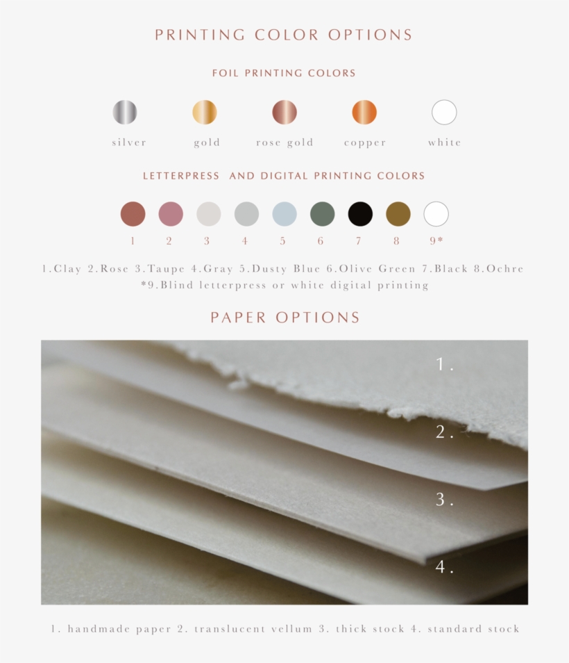 Customizationoptions Semi Custom 090718 3, transparent png