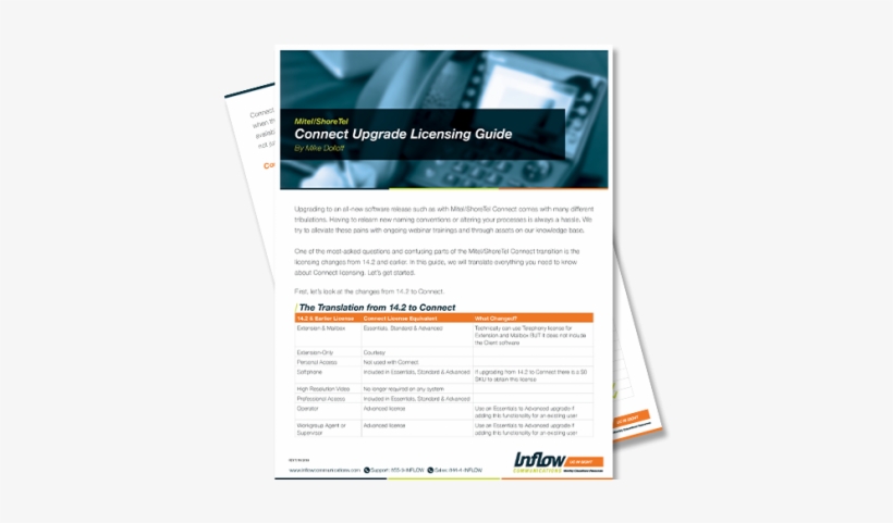 Mitel/shoretel Connect Upgrade Licensing Guide - Flyer, transparent png