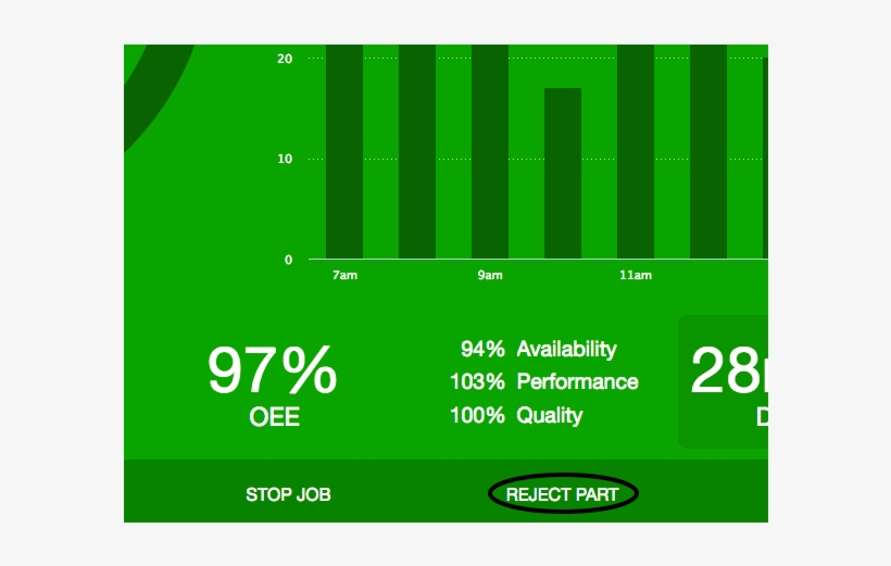 Rejecting Parts - Machinemetrics Inc., transparent png