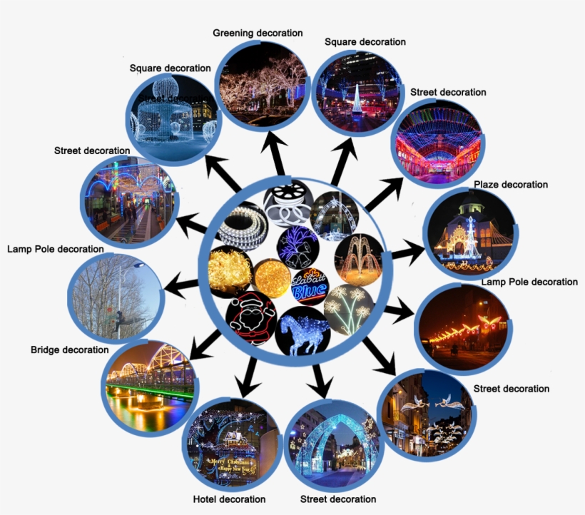 Circle, transparent png