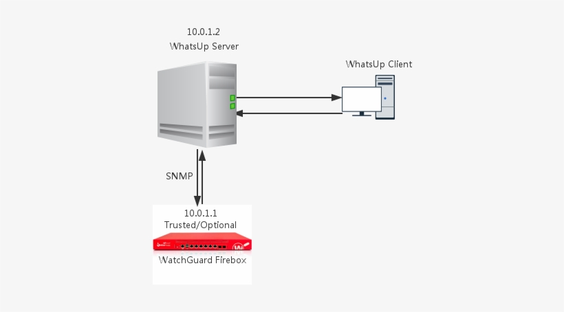 Diagram, transparent png