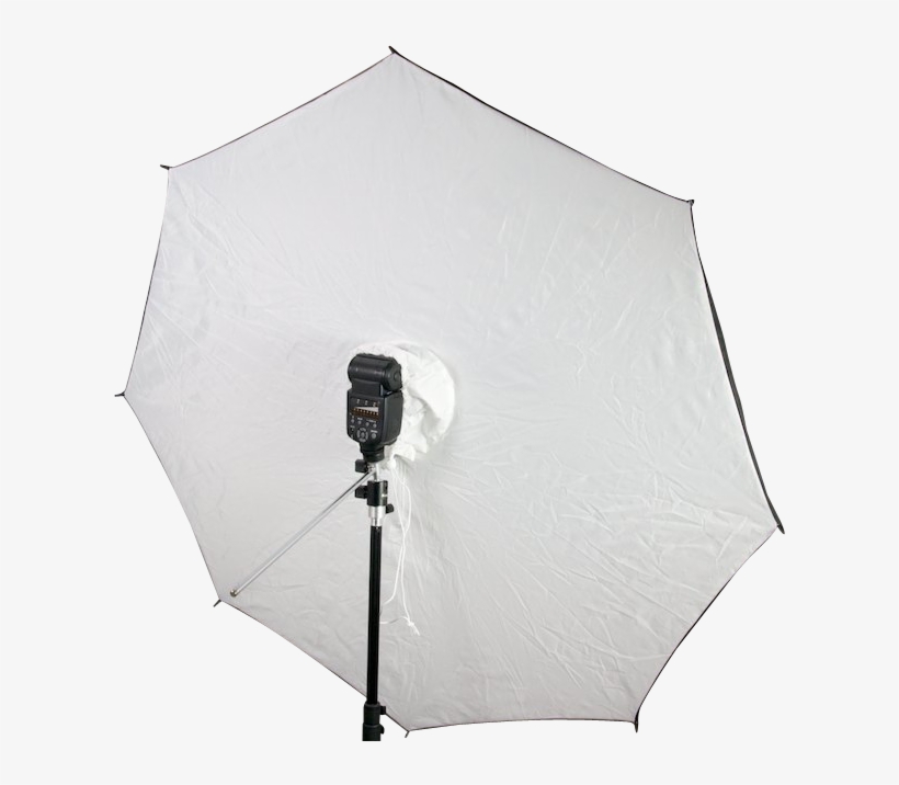 Softbox, transparent png