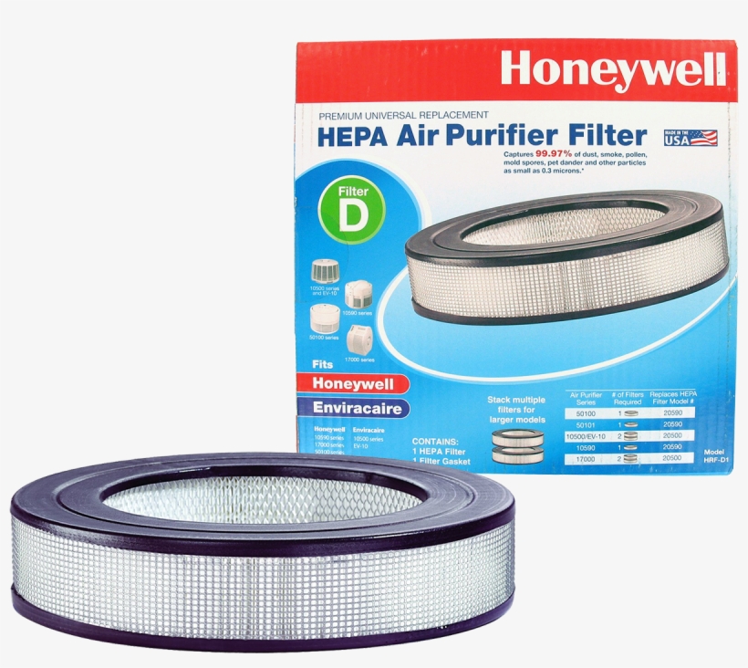 Honeywell True Hepa Filter - Kaz Hrf-d1 Permanent Replacement Air Filter - Hepa, transparent png