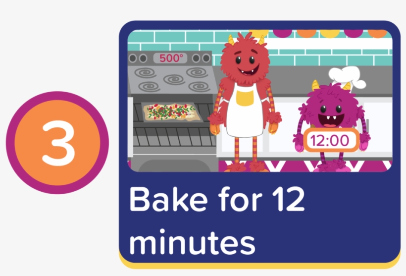 Tomatomushroompizza The Plan For Overview-03 - Chemistry Jokes, transparent png