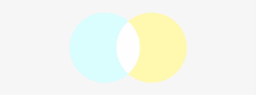 Photography, transparent png