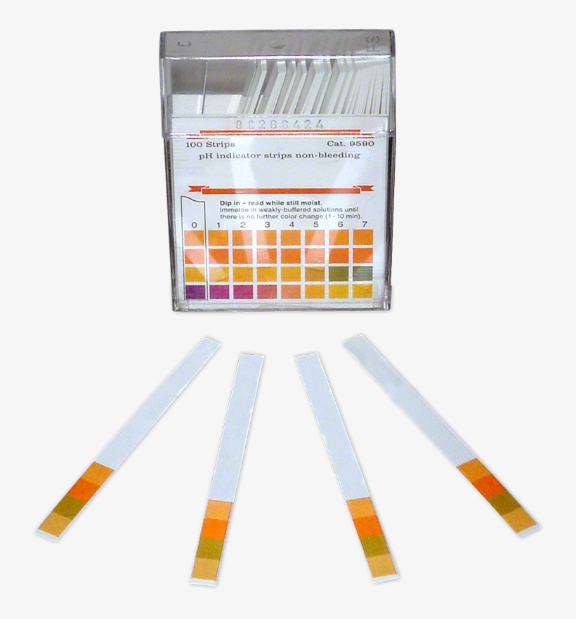 Ph, transparent png
