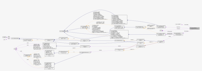 Collaboration Graph - Diagram, transparent png