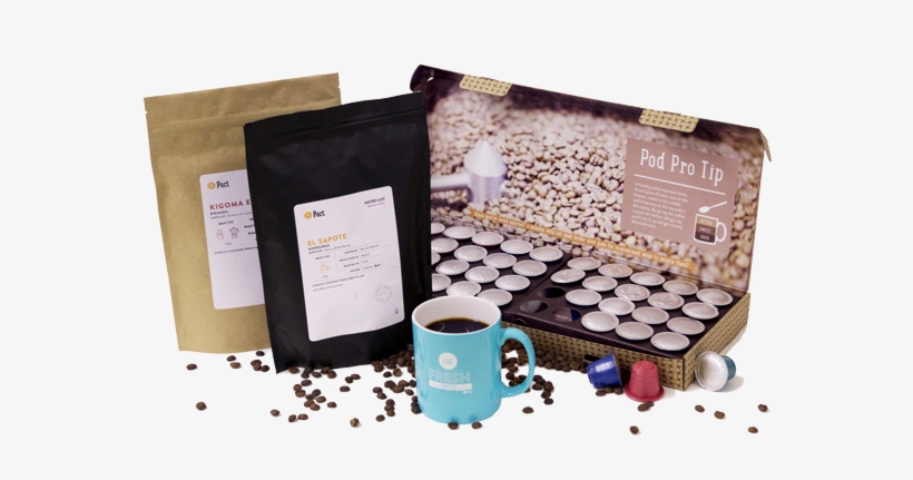 3 Steps To Perfect Coffee - Your Grind Limited, transparent png