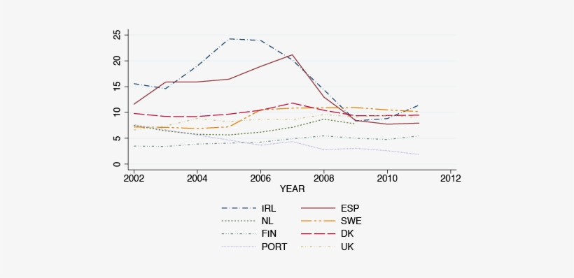 Public Attitudes - Diagram, transparent png