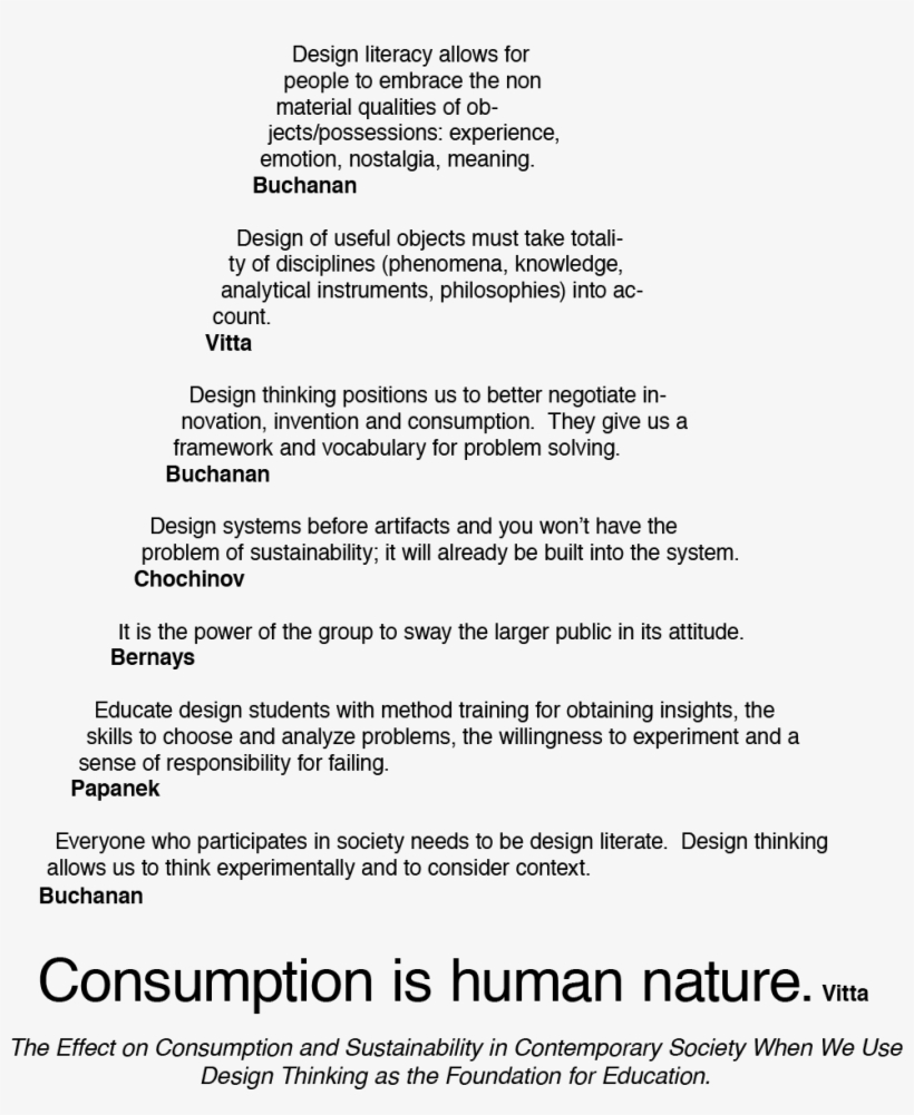 I Created This Diagram In Trying To Synthesize The - Ac4d, transparent png