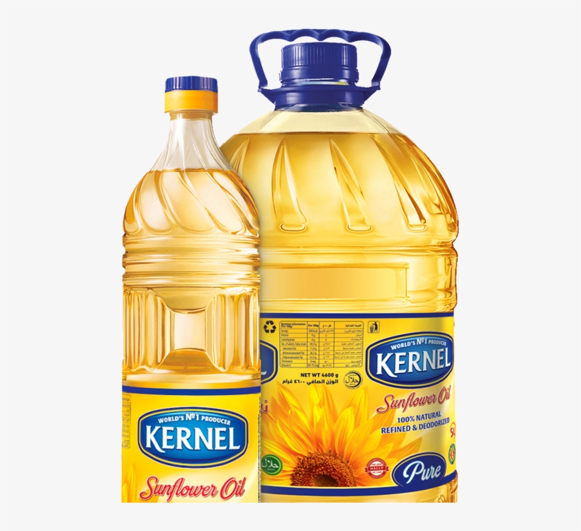 Know More Go To Main Website - Cooking Oil In Ukraine, transparent png