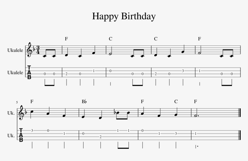 Happy Birthday Sheet Music 1 Of 1 Pages - Sheet Music, transparent png