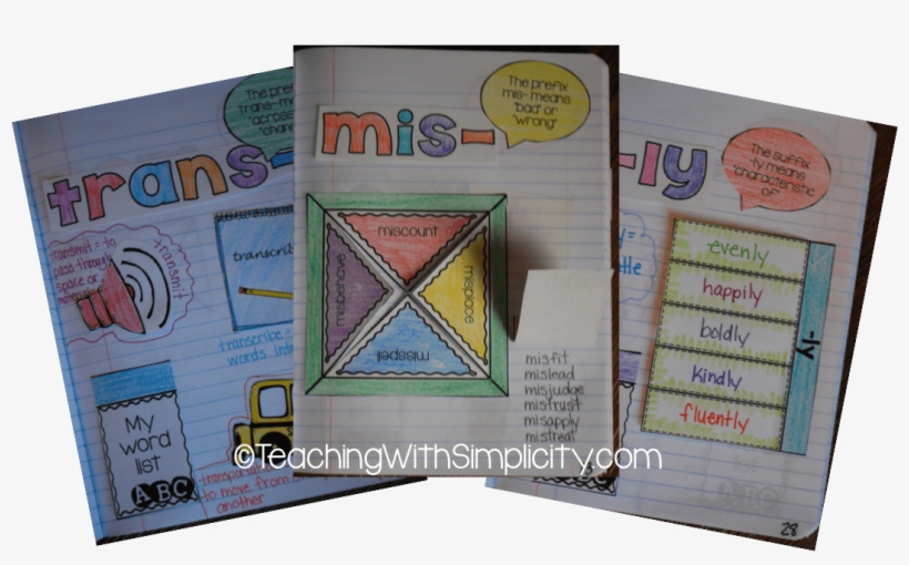 Ps Interactive Notebook - Interactive Notebook Word Study, transparent png