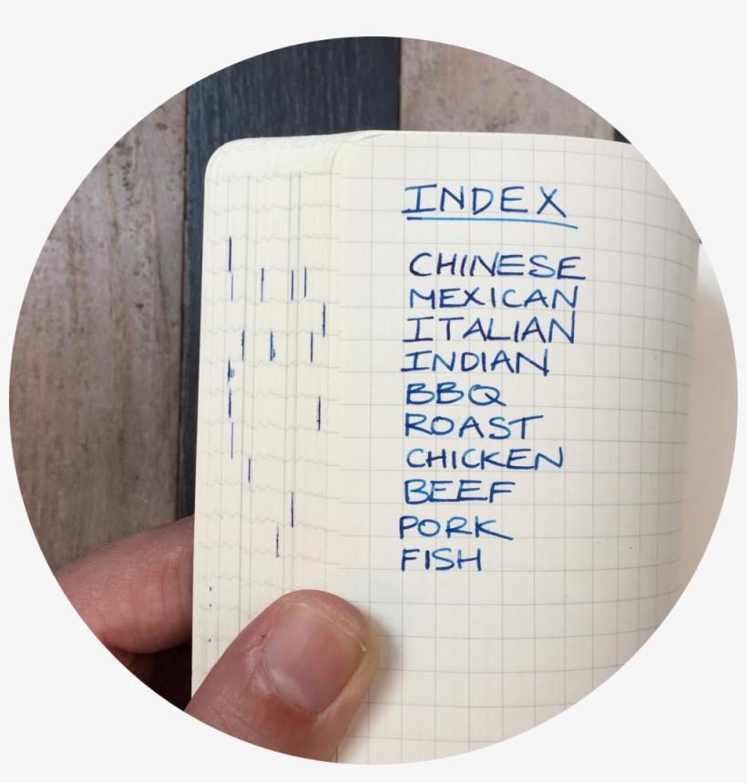 Step 5 - High Five Notebook, transparent png