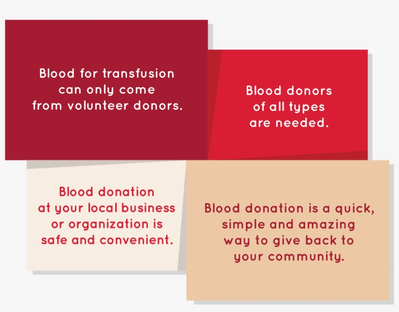 Community Blood Center, Inc., transparent png