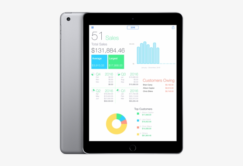 Ipad - Apple Ipad Family, transparent png