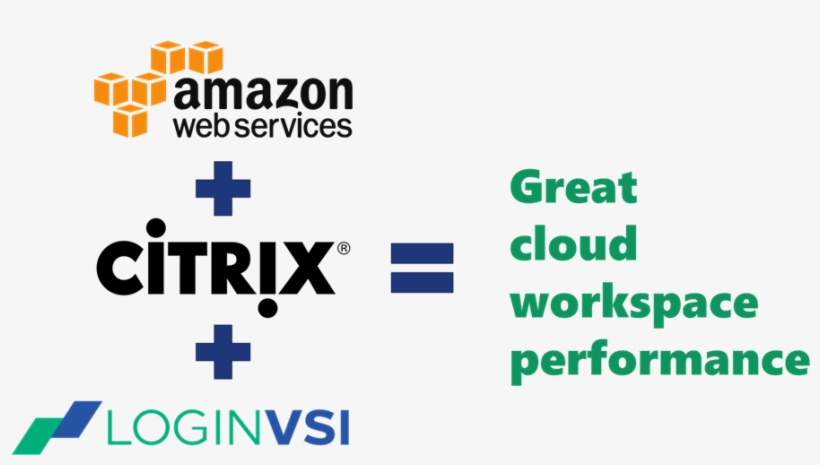 Login Vsi Workload Testing On Aws Ec2 Instances - Citrix Xenapp Platinum Edition For Windows: The Official, transparent png