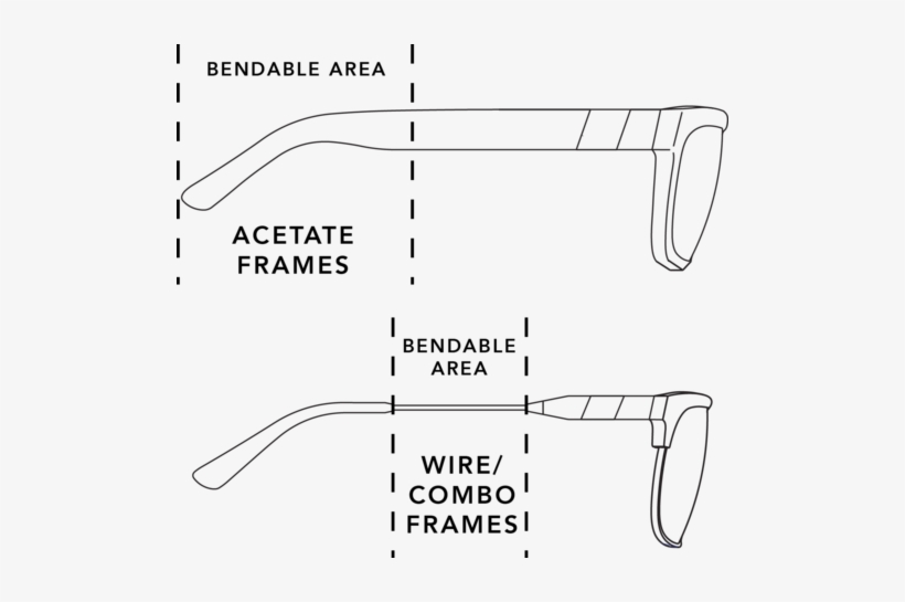 Bend The Temple Tips In Or Out For A Tighter Or Looser - Samsung Gear Fit 2, transparent png
