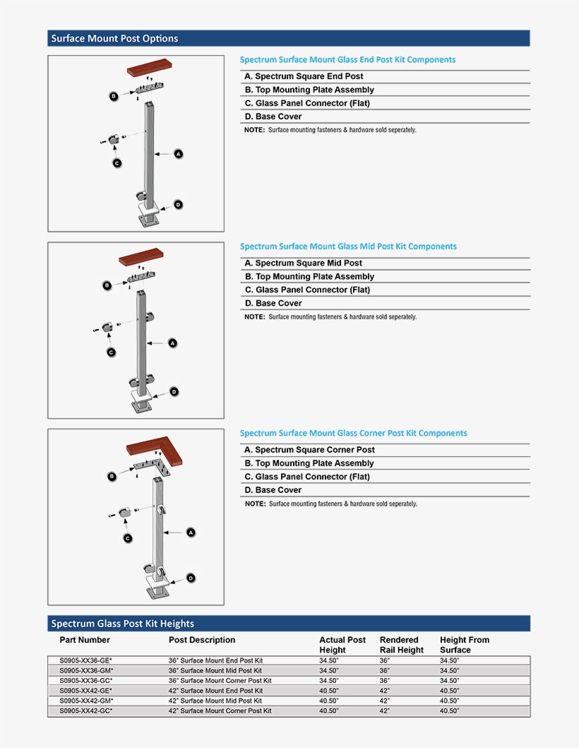 Surface Mount Glass Post Options - Glass, transparent png