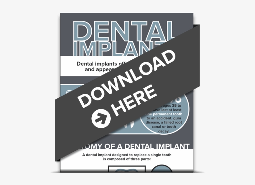 Davenport Infographic Preview Graphic - Dentistry, transparent png