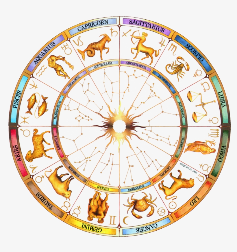 Full Moon Workshop Astrological An Introduction To - Visiting Cards For Astrologers, transparent png