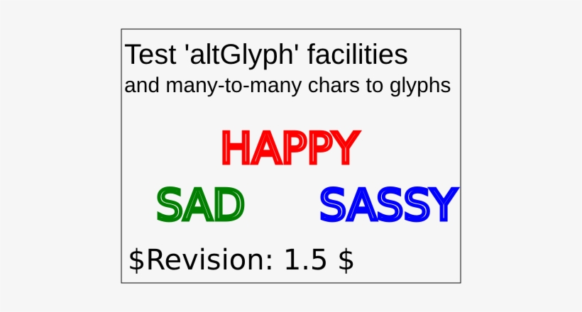 Raster Image Of Text Altglyph 01 B - Happy Food, transparent png