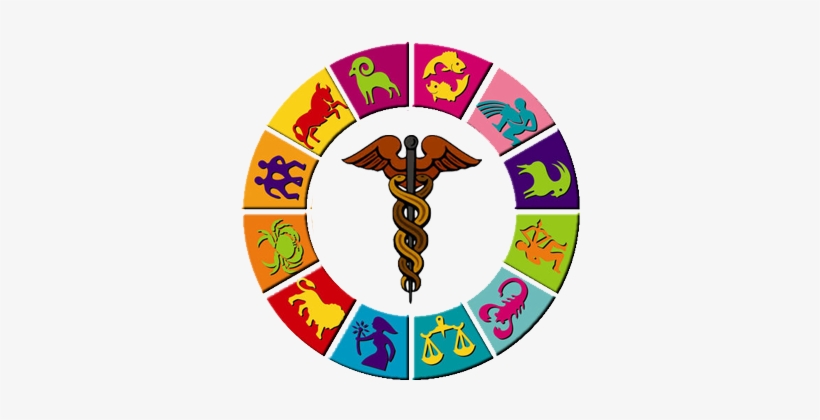 Astrology - What's Your Raashee? (film Soundtrack / Bollywood Movie, transparent png