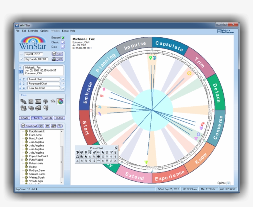 Software Clipart Astrology Software Horoscope - Circle, transparent png