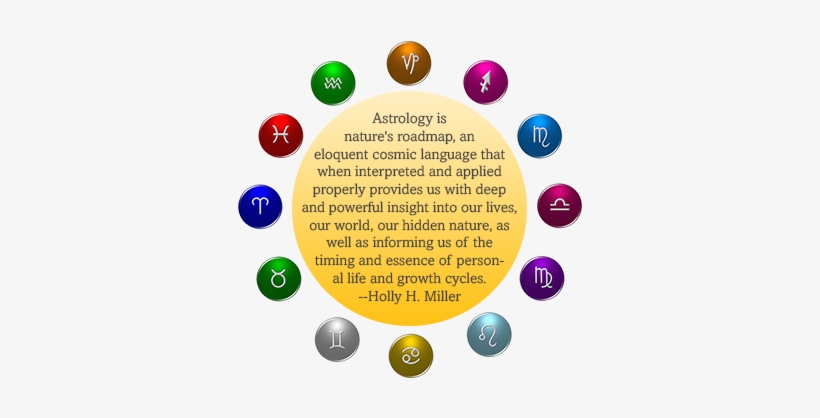 Astrology Reading - Sterne Kreis, transparent png