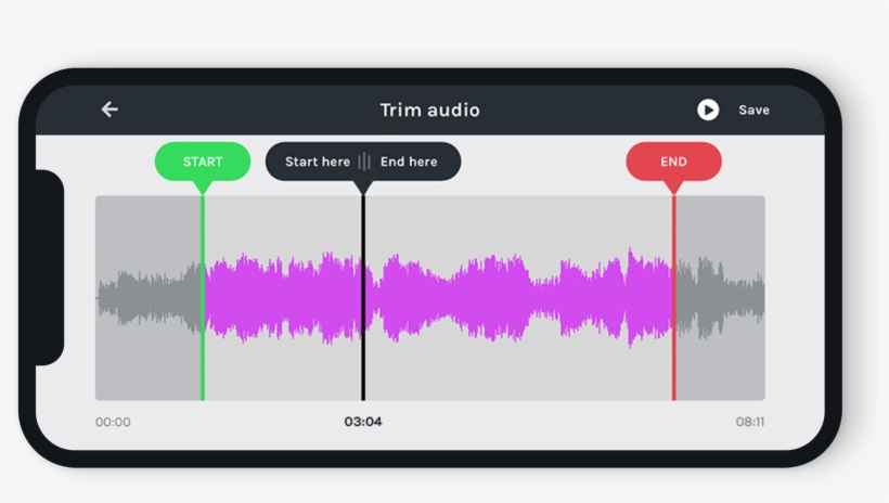 Officially Unveil The First Ever Editing Tools Designed - Editing, transparent png