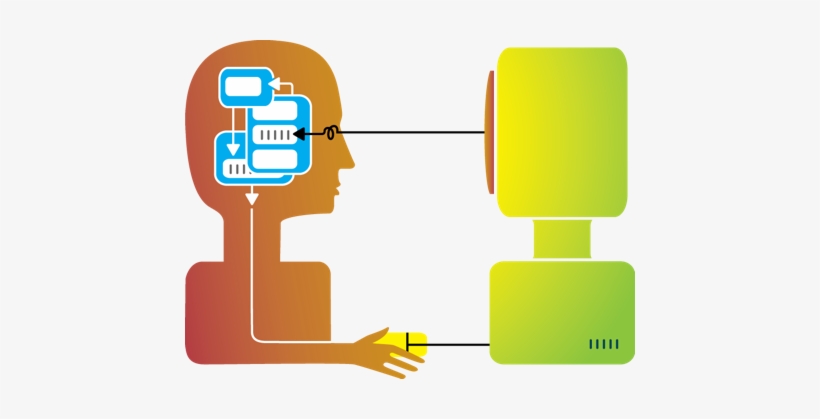 Human Computer Interaction - Impact Of Hci On Society - 450x339 PNG ...