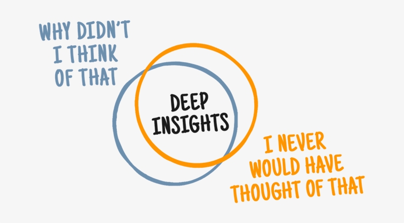 Looking To Launch A New Brand Or Revitalize An Existing - Black Coffee, transparent png